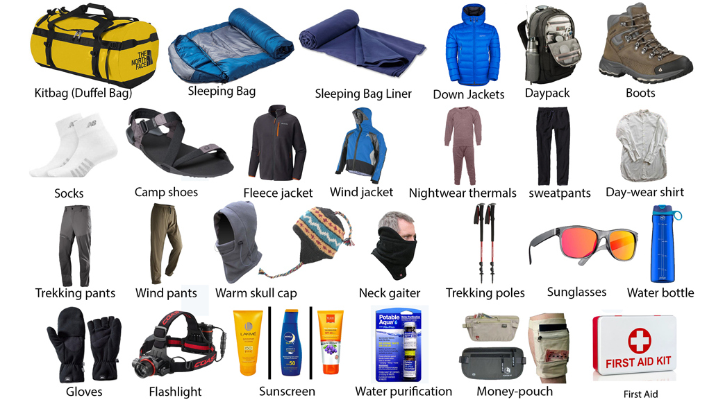 Packing for Bhutan dfvaifj